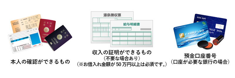 本人の確認ができるもの 収入の証明ができるの(不要な場合あり)(※お借入れ金額が50万円以上は必須です。) 預金口座番号(口座が必要な銀行の場合)